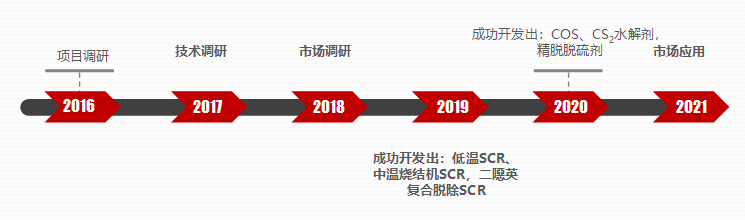 QQ图片20220722163822.png
